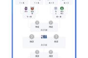 RayGame-库里连续七场比赛得分超过赛事规则更新，独行侠挑战极限！的简单介绍