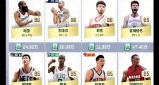 RayGame-哈登巅峰对决，西亚卡姆与40激战SKT分钟，逆转胜负难料！的简单介绍